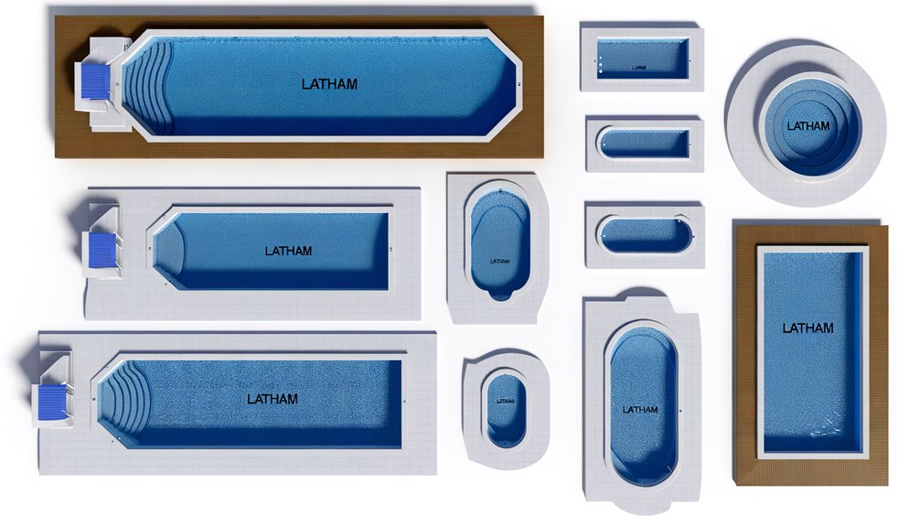 cost differences based on size